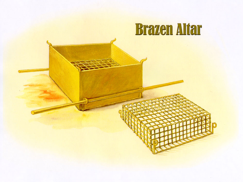 上图:铜祭坛和铜网示意图。