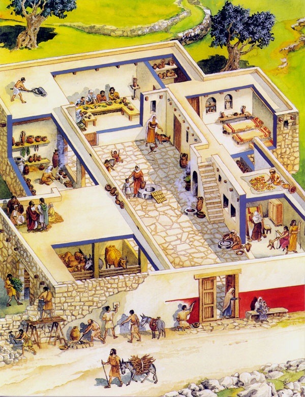 上图:主耶稣时代典型的犹太乡村生活。